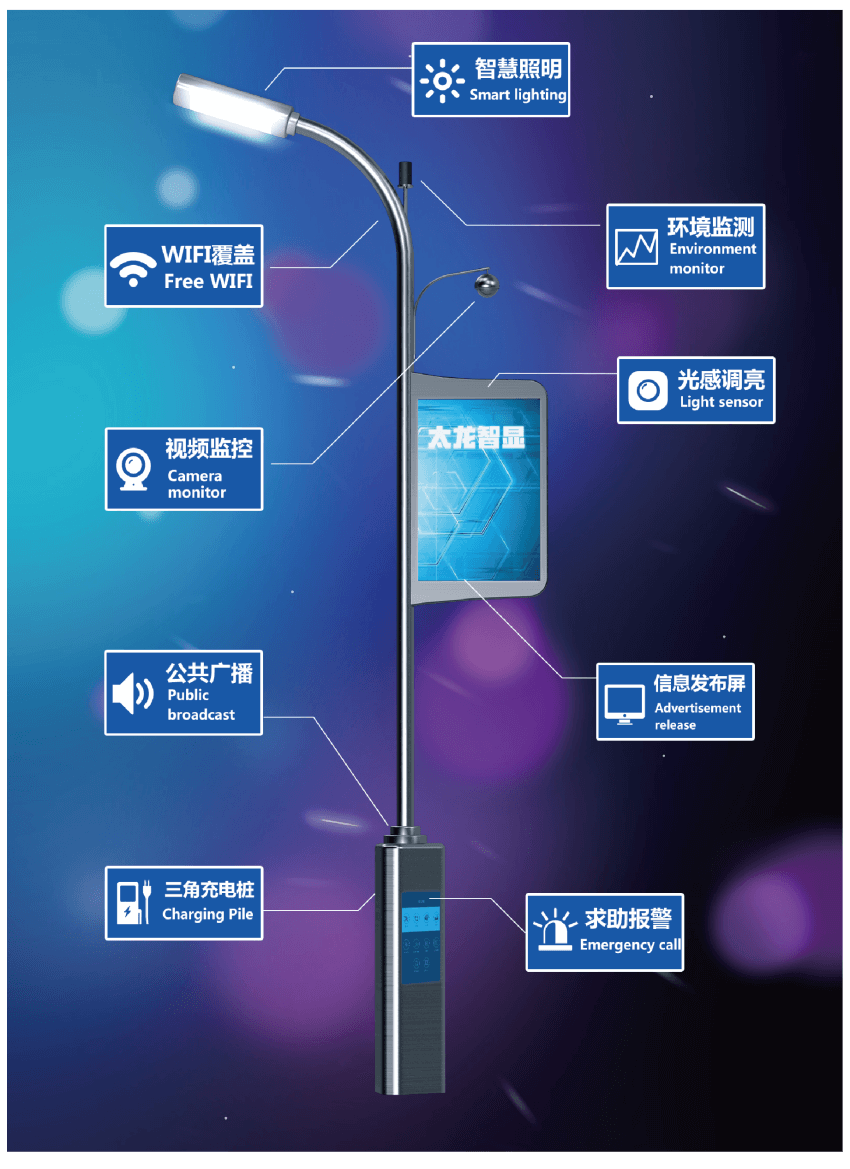 LED燈桿屏|智慧燈桿屏|立柱廣告機|LED廣告機|智慧路燈屏|燈桿廣告屏