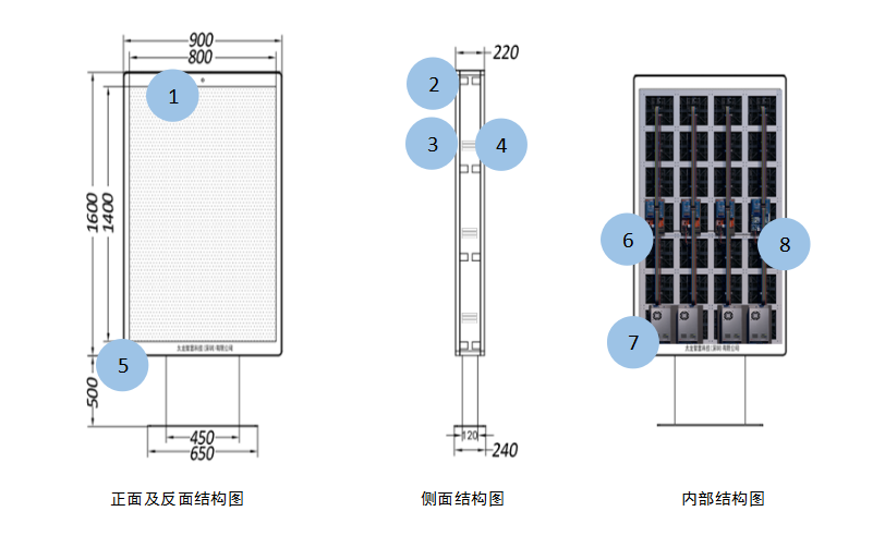 LED燈桿屏|智慧燈桿屏|立柱廣告機(jī)|LED廣告機(jī)|智慧路燈屏|燈桿廣告屏|燈桿屏