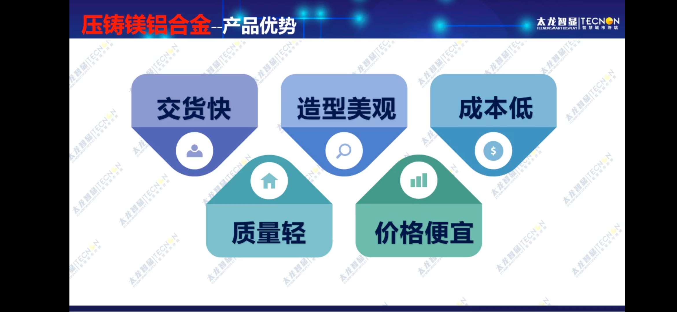 led燈桿屏|智慧燈桿屏|立柱廣告機(jī)|led廣告機(jī)|落地廣告機(jī)|智慧路燈|智慧燈桿|燈桿廣告機(jī)|智能廣告機(jī)|燈桿屏|智慧燈桿顯示屏