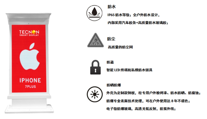 led燈桿屏|智慧燈桿屏|立柱廣告機(jī)|led廣告機(jī)|落地廣告機(jī)|智慧路燈|智慧燈桿屏|燈桿廣告機(jī)|智能廣告機(jī)|燈桿屏|智慧燈桿顯示屏