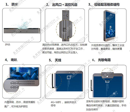 led燈桿屏|智慧燈桿屏|立柱廣告機(jī)|led廣告機(jī)|智慧路燈|戶外LED廣告機(jī)|燈桿屏