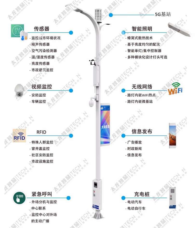 5G智慧燈桿/塔，5G智慧路燈